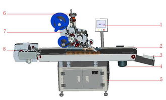 江蘇與上?？诒恐牟屎匈N標(biāo)機(jī) 機(jī)械科技推動包裝行業(yè)革新